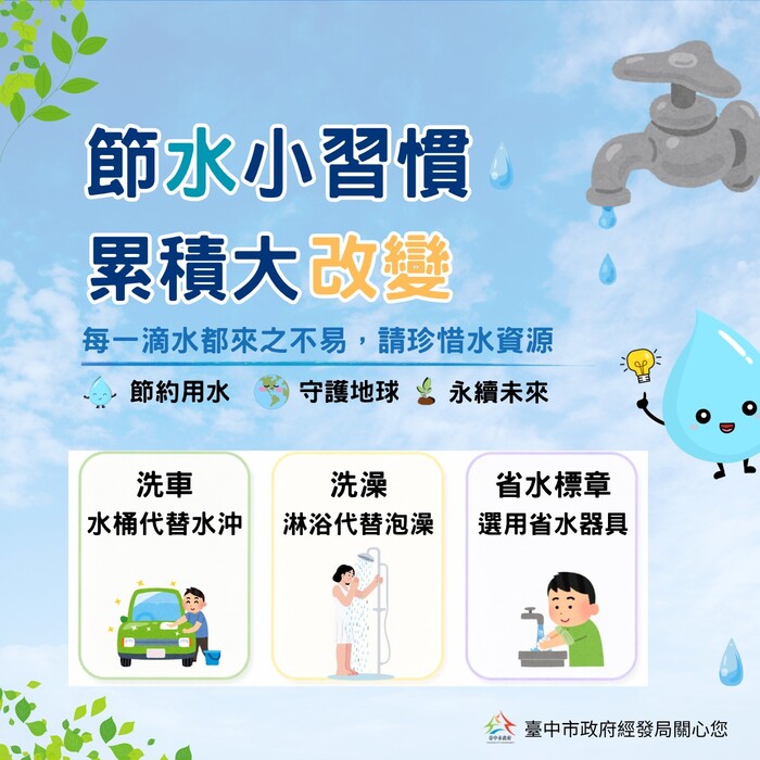 節水小習慣累積大改變
