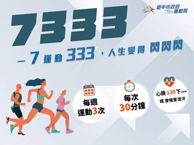 一「7」運動333，人生閃閃閃！