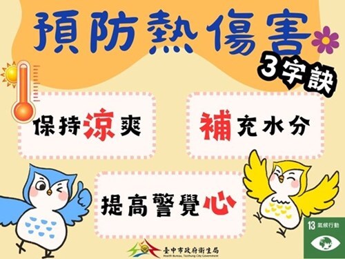 預防熱傷害-3字訣