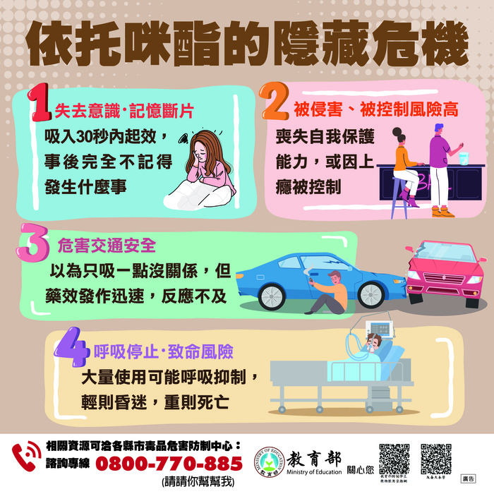新型態電子煙彈(含依托咪酯)宣導