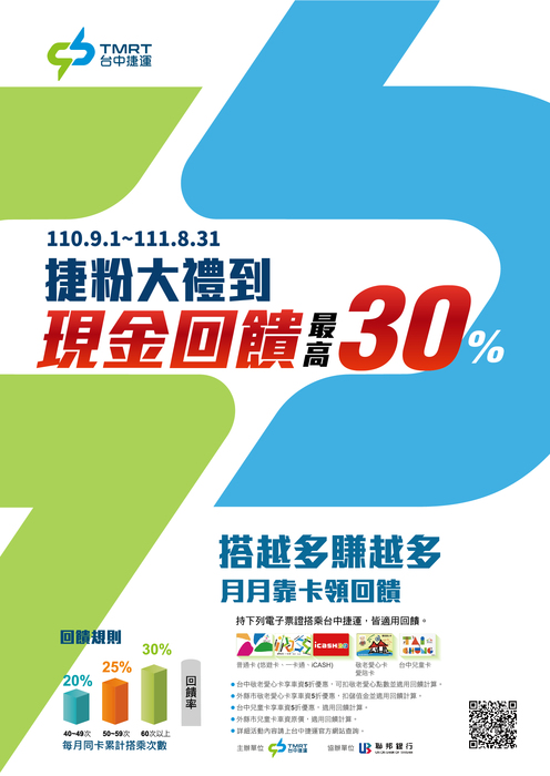 捷粉回饋專案宣傳海報
